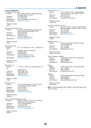 Page 97
88
8. Append x
Hyosung ITX Co., Ltd.
Address:   1st Fl., Ire B/D. #2, 4Ga, Yangpyeng-Dong,
  Youngdeungpo-Gu, Seoul, Korea 150-967
Telephone:
  +82 2 2163 4193
Fax Line:
  +82 2 2163 4196
Email Address:
  moneybear@hyosung.com
(Regions Covered)South Korea
Lenso Communication Co., Ltd.Address:  292 Lenso House 4, 1st Floor, Srinakarin Road,     Huamark, Bangkapi, Bangkok 10240, Thailand
Telephone:   +66 2 375 2425
Fax Line:
  +66 2 375 2434
Email Address:
  pattara@lenso.com
WEB Address:...