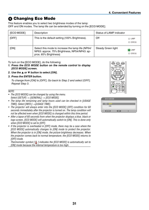 Page 4031
4. Convenient Features
 Changing Eco Mode
This	feature	enables	you	to	select	two	brightness	modes	of	the	lamp:
OFF	and	ON	modes.	The	lamp	life	can	be	extended	by	turning	on	the	[ECO	MODE].
[ECO	MODE]DescriptionStatus	of	LAMP	indicator
[OFF]This	is	the	default	setting	(100%	Brightness).Off
ST
ATUS
LAMP
[ON]Select	this	mode	to	increase	the	lamp	life	(NP64/
NP63:	approx.	75%	Brightness,	NP54/NP43:	ap-
prox.	85%	Brightness)
Steady	Green	light
ST
ATUS
LAMP
ONOFFAUTO ADJ.
COMPUTER
VIDEO S-VIDEO
VIEWER
ID...