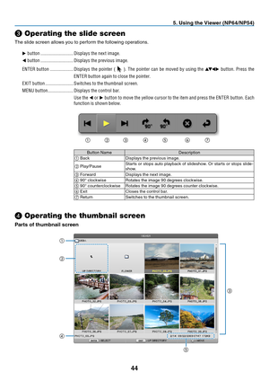 Page 5344
5. Using the Viewer (NP64/NP54)
❸ Operating the slide screen
The	slide	screen	allows	you	to	perform	the	following	operations.
▶ button ����������������������������Displays the nex t image �
◀ button ����������������������������Displays the previous image �
ENTER button ��������������������Displays  the  pointer  (   ) �  The  pointer  can  be  moved  by  using  the ▲▼◀ ▶  button �  Press  the 
ENTER button again to close the pointer �
EXIT button ������������������������Switches to the thumbnail...