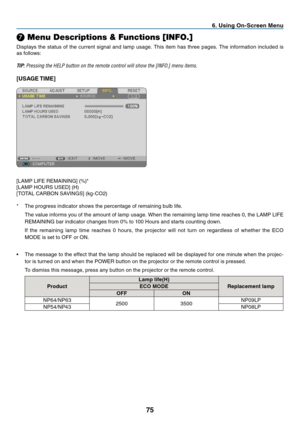 Page 8475
6. Using On-Screen Menu
❼ Menu Descriptions & Functions [INFO.]
Displays	 the	status	 of	the	 current	 signal	and	lamp	 usage.	 This	item	has	three	 pages.	 The	information	 included	is	
as	follows:
TIP: Pressing	the	HELP	button	on	the	remote	control	will	show	the	[INFO.]	menu	items.
[USAGE TIME]
[LAMP	LIFE	REMAINING]	(%)*
[LAMP	HOURS	USED]	(H)
[TOTAL	CARBON	SAVINGS]	(kg-CO2)
*	 The	progress	indicator	shows	the	percentage	of	remaining	bulb	life.
	 The	value	informs	 you	of	the	 amount	 of	lamp	 usage....