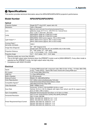 Page 9586
8. Appendix
➋ Specifications
This	section	provides	technical	information	about	the	NP64/NP63/NP54/NP43	projector’s	performance.
Model Number    NP64/NP63/NP54/NP43
Optical
Projection	SystemSingle	DLP™	chip	(0.55",	aspect	ratio	4:3)
Resolution1024	x	768	pixels*1
LensManual	zoom	and	auto	focus/manual	powered	focus(effective	range:	57.1"/1.5	m	-	216.5"/5.5	m)	/	manual	focusF2.2	-	2.34,	f	=	20.4	mm	-	24.5	mm
LampNP64/NP63:	220W	AC	(170W	ECO	mode)NP54/NP43:	200W	AC	(170W	ECO	mode)
Light...