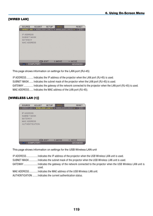 Page 133
119
6. Using On-Screen Menu
[WIRED LAN]
 
This page shows information on settings for the LAN port (RJ-45)IP A DDRESS   ..........
Indicates the IP address of the projector when the LAN port (RJ-45) is\
 used.
S
UBNET
 M
ASK
 
......
Indicates the subnet mask of the projector when the LAN port (RJ-45) i\
s used.
G
ATEWA
y
 
..............
Indicates the gateway of the network connected to the projector when the\
 LAN port (RJ-45) is used.
MAC A
DDRESS
 
......
Indicates the MAC address of the LAN port...