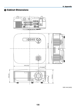 Page 149
1 5
8. Appendix
 Cabinet Dimensions
Unit: mm (inch)
WIRELESS
WIRELESS
USBLAMPSTATUSSOURCEAUTO ADJUST3D REFORM
SELECT
VIDEO INAUDIO IN
USBLANAUDIO INHDMI INAUDIO INCOMPUTER /COMPONENT 2 INCOMPUTER /COMPONENT 1 IN
PC CONTROLMONITOR OUTAUDIO OUT
S-VIDEO INAUDIO IN
L/MONO
L/MONO
R
R
AC IN
289 (11.4)
125 (4.9)
310 (12.2)
71.4 (2.8)
72.3 (2.8)
133 (5.2) 