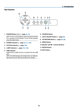 Page 20

1. Introduction
Top Features
1.  p OWER Button (  ) (→ page 22, 1)
NOTE: To turn on the projector, press and hold this button 
for  a  minimum  of  two  seconds.  To  turn  off  the  projector, 
press this button twice.
2.
  p OWER Indicator (
→ page 22, 1, 128)

.
 
STATUS Indicator (
→ page 128)
4.
 
LA
mp
 Indicator (
→ page 125, 128)
5.
 
USB Indicator
Lights when a USB memory is inserted into the USB 
port.
NOTE: The USB indicator will not light when non-USB stor-
age devices...