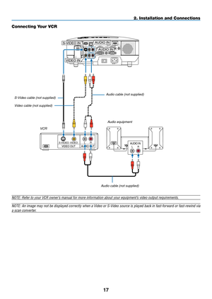 Page 31
17
AUDIO INL RAUDIO OUTLRVIDEO OUTS-VIDEOVIDEO
WIRELESS
WIRELESS
USB ( LAN )
VIDEO INAUDIO IN
USBLANAUDIO INHDMI INAUDIO INCOMPUTER /COMPONENT 2 INCOMPUTER /COMPONENT 1 IN
PC CONTROLMONITOR OUTAUDIO OUT
S-VIDEO INAUDIO IN
L/MONO
L/MONO
R
R
S-VIDEO IN
VIDEO IN
AUDIO IN
AUDIO IN
2. Installation and Connections
Connecting Your VCR
s-Video cable (not supplied)
Video cable (not supplied)
VC r a udio equipment
a udio cable (not supplied)
NOTE: Refer to your VCR owner’s manual for more information about your...