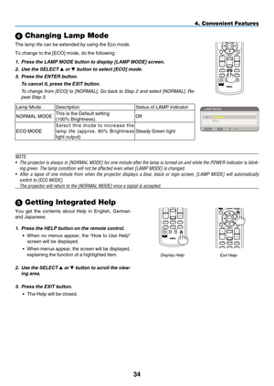 Page 48
4
MAGNIFYVOLUME
PICTURELAMP MODEASPECTAV-MUTE3D REFORMFREEZEID SETLENS SHIFTFOCUS/ZOOMHELP
PAGE
MENU
L-CLICKR-CLICK
EXIT
ENTER
UP
DOWN
ID
ID
4. Convenient Features
 Getting Integrated Help
You  get  the  contents  about  Help  in  English,  German 
and Japanese.
1.
  Press the HELP button on the remote control.•
  When  no  menus  appear,  the  “How  to  Use  Help” 
screen will be displayed.
•
 
When menus appear, the screen will be displayed, 
explaining the function of a highlighted item.
2....