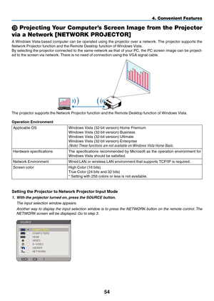 Page 68
54
M Projecting Your Computer’s Screen Image from the Projector  
via a Network [NETWORK PROJECTOR]
A  Windows  Vista-based  computer  can  be  operated  using  the  projector  over  a  network.  The  projector  supports  the 
Network Projector function and the Remote Desktop function of Windows Vi\
sta. 
By selecting the projector connected to the same network as that of your PC, the PC screen image can be project-
ed to the screen via network. There is no need of connection using the V\
GA signal...