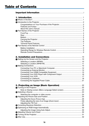 Page 11
ix
Table of Contents
Important Information ........................................................................\
....................i
1. Introduction  ........................................................................\
..................................1
 What’s in the Box?........................................................................\
.................................1
 Introduction to the Projector   ........................................................................\...