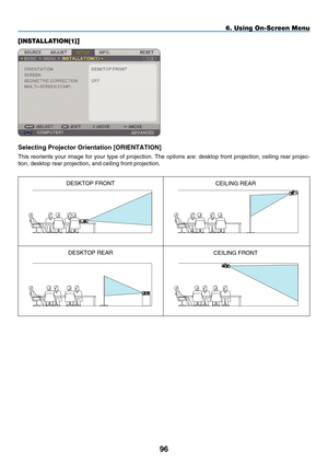 Page 110
9
6. Using On-Screen Menu
[INSTALLATION(1)]
Selecting  p rojector Orientation [ O RIENTATION]
This  reorients  your  image  for  your  type  of  projection.  The  options  are:  desktop  front  projection,  ceiling  rear  projec-
tion, desktop rear projection, and ceiling front projection.
DESKTOP   FRONT
C EILING   REAR
D ESKTOP   REAR
C EILING   FRONT 