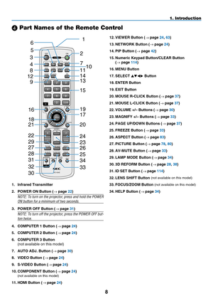 Page 22
8
1. Introduction
 Part Names of the Remote Control
1.  Infrared Transmitter
2.   p OWER ON Button (
→ page 22)
NOTE: To turn on the projector, press and hold the POWER 
ON button for a minimum of two seconds.

.
  p OWER OFF Button (
→ page 1)
NOTE: To turn off the projector, press the POWER OFF but-
ton twice.
4.
 
CO mp UTER 1 Button (
→ page 24)
5.
 
CO
mp
UTER 2 Button (
→ page 24)

.
 
CO
mp
UTER 

 Button
 
(not available on this model)
7.
 
AUTO ADJ. Button (
→ page ...