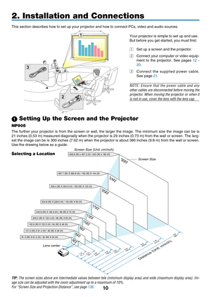 Page 24
10
300
240
200
150
120
100
60
80
40
1

2
This section describes how to set up your projector and how to connect P\
Cs, video and audio sources.
2. Installation and Connections
 Setting Up the Screen and the Projector
NP905
The  further  your  projector  is  from  the  screen  or  wall,  the  larger  the  image.  The  minimum  size  the  image  can  be  is 
21 inches (0.53 m) measured diagonally when the projector is 29 inches (0.73 m) from the wall or screen. The larg-
est the image can be is 300...