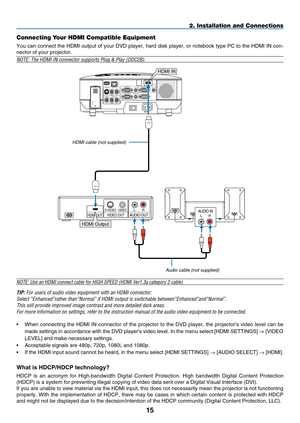 Page 29
15
AUDIO INL RAUDIO OUTL RVIDEO OUTHDMI OUTS-VIDEOVIDEO
WIRELESS
WIRELESSUSB ( LAN )
VIDEO INAUDIO IN
USBLANAUDIO INHDMI INAUDIO INCOMPUTER /COMPONENT 2 INCOMPUTER /COMPONENT 1 IN
PC CONTROLMONITOR OUTAUDIO OUT
S-VIDEO INAUDIO IN
L/MONO
L/MONO
R
R
HDMI Output
HDMI
HDMI
HDMI IN 
2. Installation and Connections
Connecting Your HDMI Compatible Equipment
You can connect the HDMI output of your DVD player, hard disk player, or notebook type PC to the HDMI IN con-
nector of your projector.
NOTE: The HDMI IN...