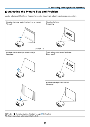 Page 39
25
3. Projecting an Image (Basic Operation)
Use the adjustable tilt foot lever, the zoom lever or the focus ring to \
adjust the picture size and position.
 Adjusting the Picture Size and Position
NOTE*: See “  Correcting Keystone Distortion” on page 28 for Keystone.
* In the above drawings, cables are omitted for clarity.
Adjusting the focus
[Focus ring]
Adjusting the throw angle (the height of an image)
[Tilt foot]
Finely adjusting the size of an image
[Zoom lever]
Adjusting the left and right tilt...