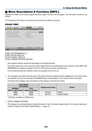 Page 119101
5. Using On-Screen Menu
 Menu Descriptions & Functions [INFO.]
Displays	the	status	 of	the	 current	 signal	and	lamp	 usage. 	This	 item	has	six	pages. 	The	 information	 included	is	as	
follows:
TIP:	Pressing	the	HELP	button	on	the	remote	control	will	show	the	[INFO.]	menu	items.
[USAGE TIME]
[LAMP	LIFE	REMAINING]	(%)*
[LAMP	HOURS	USED]	(H)
[FILTER	HOURS	USED]	(H)
[TOTAL	CARBON	SAVINGS]	(kg-CO2)
*	 The	progress	indicator	shows	the	percentage	of	remaining	bulb	life.
	 The	 value	informs	 you	of	the...