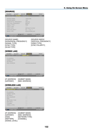 Page 120102
5. Using On-Screen Menu
[SOURCE]
[SOURCE	NAME]	 	 [SOURCE	INDEX]
[HORIZONTAL	FREQUENCY]	 [VERTICAL	FREQUENCY]
[SIGNAL	TYPE]	 	 	 [VIDEO	 TYPE]
[SYNC	TYPE]	 	 	 [SYNC	POLARITY]
[SCAN	TYPE]
[WIRED LAN]
[IP	ADDRESS]	 [SUBNET	MASK]
[GATEWAY]	 [MAC	ADDRESS]
[WIRELESS LAN]
[IP	ADDRESS]	 [SUBNET	MASK]
[GATEWAY]	 [MAC	ADDRESS]
[SSID]	 	 [NETWORK	 TYPE]
[WEP/WPA]	 [CHANNEL]
[SIGNAL	LEVEL] 