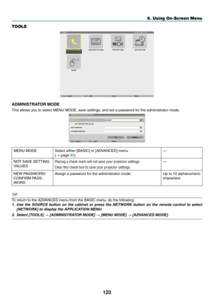 Page 141123
5. Using On-Screen Menu
TOOLS
ADMINISTRATOR MODE
This	allows	you	to	select	MENU	MODE,	save	settings,	and	set	a	password	for	the	administrator	mode.
MENU	MODESelect	either	[BASIC]	or	[ADVANCED]	menu.
(→	page	80)—
NOT	SAVE	SETTING	
VALUES
Placing a check mark will not save your projector settings�
Clear this check box to save your projector settings�
—
NEW	PASSWORD/
CONFIRM	PASS-
WORD
Assign	a	password	for	the	administrator	mode.Up	to	10	alphanumeric	
characters
TIP:
To	return	to	the	ADVANCED	menu	from...