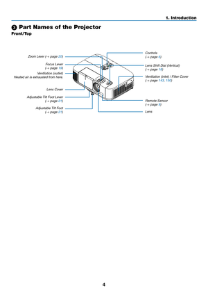 Page 224
1. Introduction
 Part Names of the Projector
Front/Top
Controls(→ page 6)
Lens Shift Dial (Vertical)
(→ page 18)
Lens
Remote Sensor(→ page 9) Ventilation (inlet) / Filter Cover
(→ page 143, 150)
Zoom Lever (→ page 20)Lens Cover
Focus Lever
(→ page 19)
Adjustable Tilt Foot   
(→ page 21)
Adjustable Tilt Foot Lever 
 
(→ page 21)
Ventilation (outlet)
Heated air is exhausted from here. 