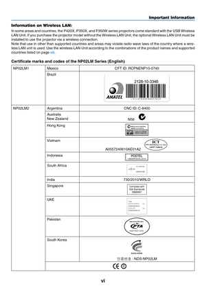 Page 8vi
Important Information
Information on Wireless LAN:
In	some	 areas	 and	countries,	 the	P420X,	 P350X,	and	P350W	 series	projectors	 come	standard	 with	the	USB	 Wireless	
LAN	Unit.	If	 you	 purchase	 the	projector	 model	without	 the	Wireless	 LAN	Unit,	 the	optional	 Wireless	 LAN	Unit	must	 be	
installed	to	use	the	projector	via	a	wireless	connection.
Note	that	use	in	other	 than	supported	 countries	and	areas	 may	violate	 radio	wave	 laws	of	the	 country	 where	a	wire-
less	 LAN	 unit	is	used....