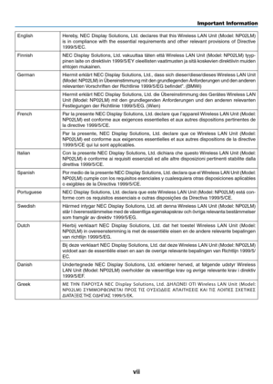 Page 9vii
Important Information
EnglishHereby,	NEC	Display	 Solutions,	 Ltd.	declares	 that	this	Wireless	 LAN	Unit	(Model: 	NP02LM)	
is	 in	 compliance	 with	the	essential	 requirements	 and	other	 relevant	 provisions	 of	Directive	
1999/5/EC.
Finnish
NEC	 Display	 Solutions,	 Ltd.	vakuuttaa	 täten	että	Wireless	 LAN	Unit	(Model: 	NP02LM)	 tyyp-
pinen	laite	on	direktiivin	 1999/5/EY	 oleellisten	vaatimusten	 ja	sitä	 koskevien	 direktiivin	muiden	
ehtojen	mukainen.
GermanHiermit	erklärt	NEC	Display...