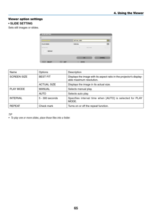 Page 8365
4. Using the Viewer
Viewer option settings
• SLIDE SETTING
Sets	still	images	or	slides.
NameOptionsDescription
SCREEN	SIZEBEST	FITDisplays	the	image	 with	its	aspect	 ratio	in	the	 projector’s	 display-
able	maximum	resolution.
ACTUAL	SIZEDisplays	the	image	in	its	actual	size.
PLAY	MODEMANUALSelects	manual	play.
AUTOSelects	auto	play.
INTERVAL5	-	300	secondsSpecifies	inter val 	time 	when 	[AUTO] 	is 	selected 	for 	PLAY	
MODE.
REPEAT
Check	markTurns	on	or	off	the	repeat	function.
TIP
•	 To	play	one...