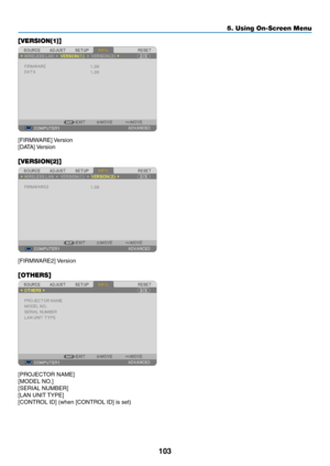 Page 121103
5. Using On-Screen Menu
[VERSION(1)]
[FIRMWARE]	Version
[DATA]	Version
[VERSION(2)]
[FIRMWARE2]	 Version
[OTHERS]
[PROJECTOR	NAME]
[MODEL	NO.]
[SERIAL	NUMBER]
[LAN	UNIT	TYPE]
[CONTROL	ID]	(when	[CONTROL	ID]	is	set) 
