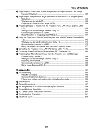 Page 18xvi
Table of Contents
	Projecting	Your	Computer’s	Screen	Image	from	the	Projector	over	a	LAN	(Image	
Express	Utility	Lite) ........................................................................\
......................160

	Projecting	an	Image	from	an	Angle	(Geometric	Correction	 Tool	in	Image	Express	
Utility	Lite) ........................................................................\
....................................163
What	you	can	do	with	GCT...