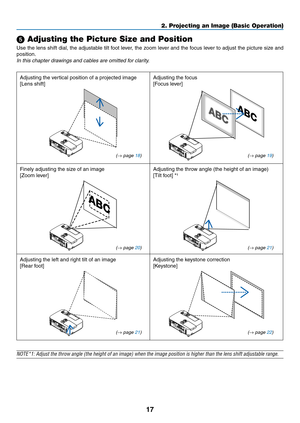 Page 3517
2. Projecting an Image (Basic Operation)
 Adjusting the Picture Size and Position
Use	the	lens	 shift	dial,	the	adjustable	 tilt	foot	 lever,	 the	zoom	 lever	and	the	focus	 lever	to	adjust	 the	picture	 size	and	
position.
In this chapter drawings and cables are omitted for clarity.
Adjusting	the	vertical	position	of	a	projected	image
[Lens	shift]
Adjusting	the	focus
[Focus	lever]
Finely	adjusting	the	size	of	an	image
[Zoom	lever]
Adjusting	the	throw	angle	(the	height	of	an	image)
[Tilt	foot]	*¹...