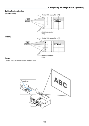 Page 3719
2. Projecting an Image (Basic Operation)
Ceiling front projection 
[P420X/P350X]
[P350W]
Focus
Use	the	FOCUS	lever	to	obtain	the	best	focus.
Height of projected 
image
Height of projected 
imageVertical shift range (0 to 0.5V)
Vertical shift range (0 to 0.6V)
Focus Lever 