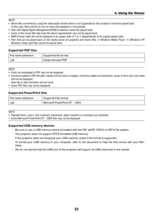 Page 7153
4. Using the Viewer
NOTE:
•	 Movie	files	converted	by	using	the	video/audio	format	which	is	not	supported	by	this	projector	cannot	be	played	back.
	 In	this	case,	there	will	be	no	icon	to	show	that	playback	is	not	possible.
•	 Files	with	Digital	Rights	Management(DRM)	protection	cannot	be	played	back.
•	 Some	of	the	movie	files	that	meet	the	above	requirements	may	not	be	played	back.
•	 WMV	format	video	file	will	be	displayed	in	an	aspect	ratio	of	1	to	1	independently	of	its	original	aspect	ratio.
•...