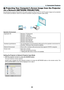 Page 6143
3. Convenient Features
 Projecting Your Computer’s Screen Image from the Projector   
via a Network [NETWORK PROJECTOR]
By	 selecting	 the	projector	 connected	 to	the	 same	 network	 as	that	 of	your	 PC,	the	PC	screen	 image	can	be	projected	
to	the	screen	via	network. 	There	is	no	need	of	connection	using	the	computer	cable	(VGA).
Operation Environment
Applicable	OSWindows	7	Professional
Windows	7	Ultimate
Windows	7	Enterprise	
Windows	 Vista	Home	Premium
Windows	Vista	Business
Windows	Vista...