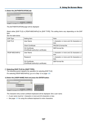 Page 139127
5. Using On-Screen Menu
11.	Select	the	[AUTHENTICATION]	tab.
	 The	[AUTHENTICATION]	page	will	be	displayed.
 Select  either  [EAP-TLS]  or  [PEAP-MSCHAPv2]  for  [EAP TYPE]. The  setting  items  vary  depending  on  the  EAP 
type.
 See the table below.
EAP	 TypeSetting	ItemNote
EAP-TLS
User	Name1  character  or  more  and  32  characters  or 
less
Client	CertificatePKCS#12	format	file
CA	Certificate
(Certificate	authority’s	certificate)
DER	format	file
PEAP-MSCHAPv2User	Name1  character  or  more...