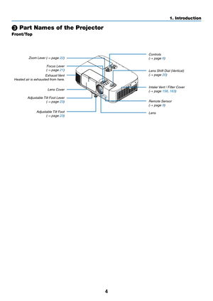 Page 164
1. Introduction
❸ Part Names of the Projector
Front/Top
Controls(→ page 6)
Lens
Remote Sensor(→ page 9)
Intake	Vent	/	Filter	Cover(→ page 158, 163)
Zoom Lever (→ page 22)
Lens Cover
Focus Lever
(→ page 21)
Adjustable Tilt Foot   
(→ page 23)
Adjustable Tilt Foot Lever 
 
(→ page 23)
Exhaust Vent
Heated air is exhausted from here. Lens Shift Dial (Vertical)
(→ page 20) 