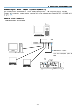 Page 163151
6. Installation and Connections
Connecting to a Wired LAN (not supported by PE501X)
The	projector	comes	standard	with	a	LAN	port	(RJ-45)	which	provides	a	LAN	connection	using	a	LAN	cable.	
To	use	 a	LAN	 connection,	 you	are	required	 to	set	 the	 LAN	 on	the	 projector	 menu.	Select	 [SETUP]	→	[WIRED	 LAN].	
(→	page	120).
Example	of	LAN	connection
Example	of	wired	LAN	connection
LAN
Server
Hub
LAN cable (not supplied)
NOTE:	 Use	a	Category	 5	or	 higher	 LAN	
cable. 