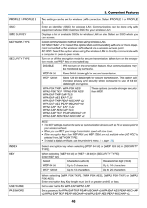 Page 5846
3. Convenient Features
PROFILE	1/PROFILE	2Two	settings	 can	be	set	 for	wireless	 LAN	connection. 	Select	 PROFILE	 1	or	 PROFILE	
2.
SSID
Enter	 an	identifier	 (SSID)	for	wireless	 LAN.	Communication	 can	be	done	 only	with	
equipment	whose	SSID	matches	SSID	for	your	wireless	LAN.
SITE	SURVEYDisplays	 a	list	 of	available	 SSIDs	for	wireless	 LAN	on	site. 	Select	 an	SSID	 which	 you	
can access.
NETWORK	 TYPESelect	communication	method	when	using	wireless	LAN.
INFRASTRUCTURE: 	Select	 this	option...