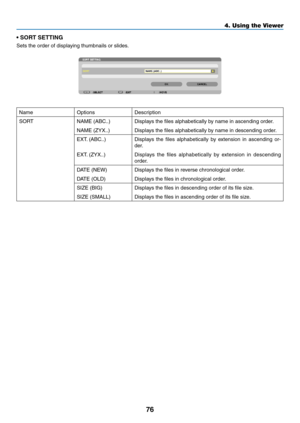 Page 8876
4. Using the Viewer
•	SORT	SETTING
Sets	the	order	of	displaying	thumbnails	or	slides.
NameOptionsDescription
SORT
NAME	(ABC..)Displays	the	files	alphabetically	by	name	in	ascending	order.
NAME	(ZYX..)Displays	the	files	alphabetically	by	name	in	descending	order.
EXT. 	(ABC..)Displays	 the	files	 alphabetically	 by	extension	 in	ascending	 or-
der.
EXT. 	(ZYX..)Displays 	the 	files 	alphabetically 	by 	extension 	in 	descending	
order.
DATE	(NEW)Displays	the	files	in	reverse	chronological	order.
DATE...