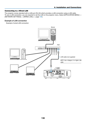 Page 156138
6. Installation and Connections
Connecting to a Wired LAN
The	projector	comes	standard	with	a	LAN	port	(RJ-45)	which	provides	a	LAN	connection	using	a	LAN	cable.	
To	use	 a	LAN	 connection,	 you	are	required	 to	set	 the	 LAN	 on	the	 projector	 menu.	Select	 [APPLICATION	 MENU]	→ 
[NETWORK	SETTINGS]	→	[WIRED	LAN].	(→	page	108).
Example of LAN connection
Example	of	wired	LAN	connection
LAN
Server
Hub
LAN cable (not supplied)
NOTE:	Use	a	Category	 5	or	 higher	 LAN	
cable. 