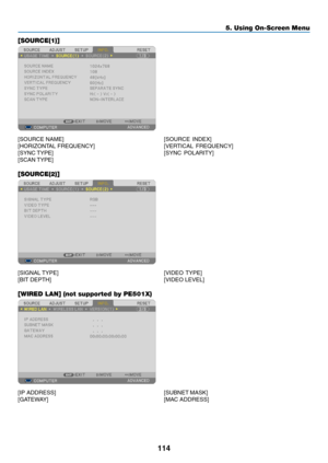 Page 126114
5. Using On-Screen Menu
[SOURCE(1)]
[SOURCE	NAME]	[SOURCE	INDEX]	
[HORIZONTAL	FREQUENCY]	 [VERTICAL	FREQUENCY]	
[SYNC	TYPE]	 [SYNC	POLARITY]	
[SCAN	TYPE]
[SOURCE(2)]
[SIGNAL	 TYPE]	 [VIDEO	TYPE]	
[BIT	DEPTH]	 [VIDEO	LEVEL]
[WIRED LAN] (not supported by PE501X)
[IP	ADDRESS]	[SUBNET	MASK]	
[GATEWAY]	 [MAC	ADDRESS] 