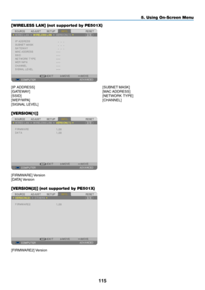 Page 127115
5. Using On-Screen Menu
[WIRELESS LAN] (not supported by PE501X)
[IP	ADDRESS]	[SUBNET	MASK]	
[GATEWAY]	 [MAC	ADDRESS]	
[SSID]	 [NETWORK	TYPE]	
[WEP/WPA]	 [CHANNEL]	
[SIGNAL	LEVEL]
[VERSION(1)]
[FIRMWARE]	Version
[DATA]	Version
[VERSION(2)] (not supported by PE501X)
[FIRMWARE2]	 Version 