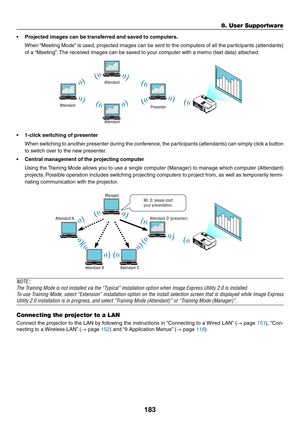 Page 195183
8. User Supportware
•	 Projected	images	can	be	transferred	and	saved	to	computers.
	 When	“Meeting	Mode”	is	 used,	 projected	 images	can	be	sent	 to	the	 computers	 of	all	 the	 participants	 (attendants)	
of	a	“Meeting”. 	The	received	images	can	be	saved	to	your	computer	with	a	memo	(text	data)	attached.
Presenter
Attendant
Attendant
Attendant
•	 1-click	switching	of	presenter
	 When	
switching	to	another	 presenter	 during	the	conference,	 the	participants	 (attendants)	 can	simply	 click	a	button...