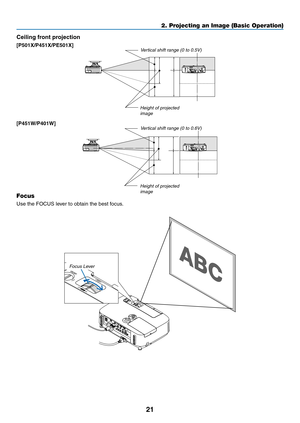 Page 3321
2. Projecting an Image (Basic Operation)
Ceiling	front	projection	
[P501X/P451X/PE501X]
[P451W/P401W]
Focus
Use	the	FOCUS	lever	to	obtain	the	best	focus.
Focus Lever
Height of projected image
Height of projected 
imageVertical shift range (0 to 0.5V)
Vertical shift range (0 to 0.6V) 