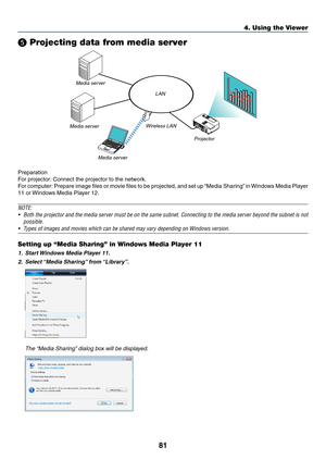 Page 9381
4. Using the Viewer
❺ Projecting data from media server
LAN
Media server Media server Wireless LAN
Media server
Projector
Preparation
For	projector:	Connect	the	projector	to	the	network.
For	computer: 	Prepare	 image	files	or	movie	 files	to	be	 projected,	 and	set	up	“Media	 Sharing” 	in	 Windows	 Media	Player	
11	or	Windows	Media	Player	12.
NOTE:	
•	 Both	 the	projector	 and	the	media	 server	 must	be	on	 the	 same	 subnet.	 Connecting	 to	the	 media	 server	 beyond	 the	subnet	 is	not	
possible.
•...