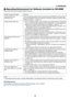 Page 2210
1. Introduction
❺ Operating Environment for Software Included on CD-ROM
Names	and	Features	of	Bundled	Software	Programs
Name	of	software	programFeatures
Virtual	Remote	Tool
(Windows	only)
This	is	a	software	 program	used	to	control	 the	power	 ON/OFF	 and	source	 selec-
tion	of	the	 projector	 from	your	computer	 by	using	 the	supplied	 computer	 cable	
(VGA)	and	others. 	(→	page	168)
Image	Express	Utility	Lite•	 This	is	a	software	 program	used	to	project	 your	computer’s	 screen,	streaming	
movie,...