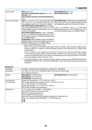 Page 10091
7. Appendix
Input	CurrentNP610: 3.8–1.5A
NP510/NP410/NP405/NP310/NP305: 3.2–1.4A
NP610G: 1.8A
NP510G/NP410G/NP310G/NP405G/NP305G: 
1.5ANP510W/NP410W: 	3.8–1.5A
NP510WG/NP410WG: 1.8A
Power	ConsumptionNP610:	 312W(100-130V 	AC)/294W(200-240V	AC ) 	i n 	O F F 	fo r 	E C O 	M O D E / 2 3 7 W ( 1 0 0 - 1 3 0 V	AC)/228W(200-240V	AC)	in	ON	for	ECO	MODENP510/NP410/NP310/NP405/NP305:   251W(100-130V	AC)/239W(200-240V 	AC) 	in 	OFF 	for 	ECO	MODE/203W(100-130V	 AC)/195W(200-240V	AC)	in	ON	for	ECO...