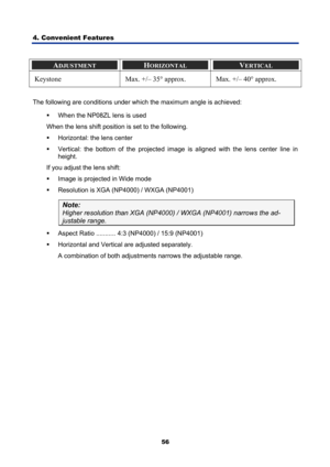 Page 68
4. Convenient Features 
56
 
ADJUSTMENT HORIZONTAL VERTICAL 
Keystone  Max. +/– 35° approx.  Max. +/– 40° approx. 
 
The following are conditions under which the maximum angle is achieved: 
ƒ  When the NP08ZL lens is used 
When the lens shift position is set to the following. 
ƒ   Horizontal: the lens center 
ƒ   Vertical: the bottom of the projected image  is aligned with the lens center line in 
height. 
If you adjust the lens shift: 
ƒ   Image is projected in Wide mode 
ƒ   Resolution is XGA (NP4000)...