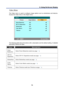 Page 85
5. Using On-Screen Display 
73 
Video Menu 
The Video menu is used to configure image options such as deinterlace and telecine. 
Access the Video menu in the Adjust menu. 
 
The following table lists all functions with a description and the default setting. A detailed 
description follows the table. 
ITEM DESCRIPTION 
Noise 
Reduction  Select Noise Reduction mode (see page 74
). 
3D Y/C  
Separation  Select 3D Y/C Separation mode (see page
 74). 
Deinterlace 
Select Deinterlace mode (see page 74)....