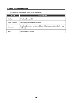 Page 112
5. Using On-Screen Display 
100
The following table lists all items with a description. 
ITEM DESCRIPTION 
Product  Displays Product ID. 
Serial Number  Displays projector Serial Number. 
Firmware Displays Firmware version and Color Wheel currently installed (4-seg 
or 6-seg). 
Data 
Displays Data version.  