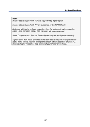 Page 139
8. Specifications  
127 
 
Note:  
Images above flagged with  D are supported by digital signal. 
Images above flagged with  “*” are supported by the NP4001 only. 
An image with higher or lower resolution  than the projector’s native resolution 
(1280 x 768: NP4001, 1024 x 768: NP4000) will be compressed. 
Some Composite and Sync on Green signal s may not be displayed correctly. 
Signals other than those specified in the table above may not be displayed cor-
rectly. If this should happen, change the...