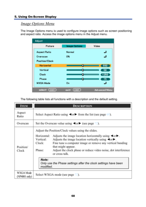 Page 80
5. Using On-Screen Display 
68
Image Options Menu 
The Image Options menu is used to configure image options such as screen positioning 
and aspect ratio. Access the image options menu in the Adjust menu. 
 
The following table lists all functions with a description and the default setting. 
ITEM DESCRIPTION 
Aspect 
Ratio  Select Aspect Ratio using 
◄or►  from the list (see page 69 ). 
Overscan  Set the Overscan value using  ◄or►  (see page 72 ). 
Position/ 
Clock  Adjust the Position/Clock values...