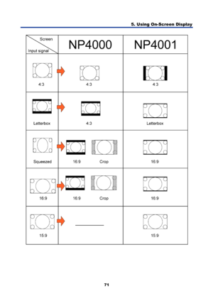 Page 83
5. Using On-Screen Display 
71 
 
  