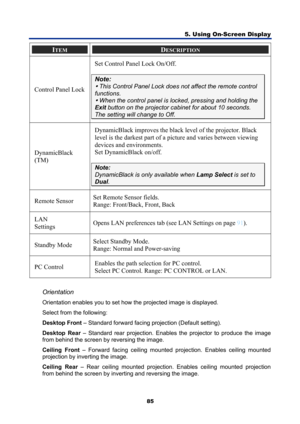 Page 97
5. Using On-Screen Display 
85 
ITEM DESCRIPTION 
Control Panel LockSet Control Panel Lock On/Off. 
Note: 
y This Control Panel Lock does not
 affect the remote control 
functions. 
y When the control panel is locked, pressing and holding the 
Exit button on the projector c abinet for about 10 seconds. 
The setting will change to Off. 
DynamicBlack 
(TM) DynamicBlack improves the black level of the projector. Black 
level is the darkest part of a picture and varies between viewing 
devices and...